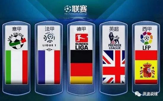 通过报道利