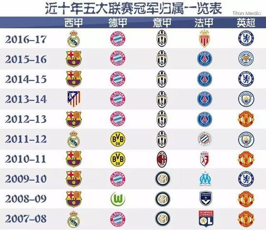 他们在场的
